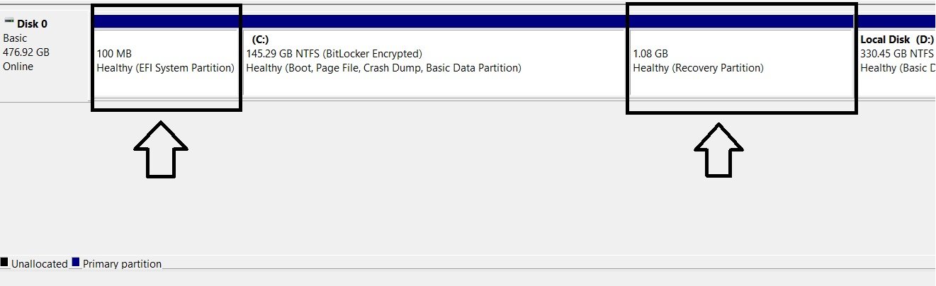 Disk Management graphical view showing the EFI System Partition and Recovery Partition with no assigned drive letters.
