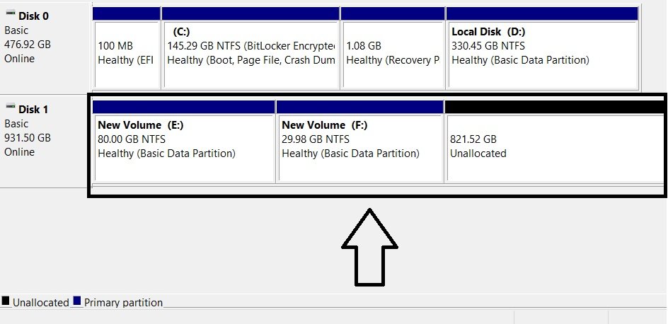Disk Management graphical view showing Volume E, Volume F, and unallocated space in order on Disk 1.