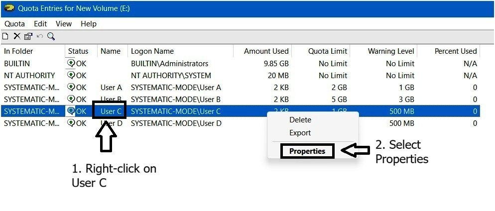 Quota Entries table with User C selected and the Properties option highlighted in the context menu.
