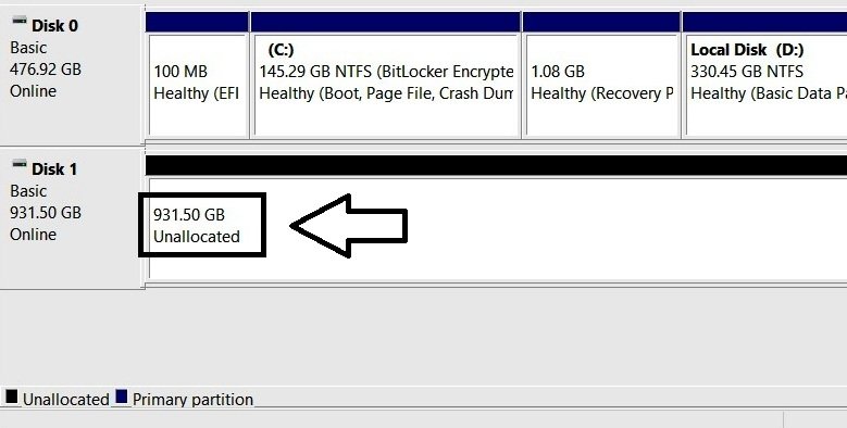 Disk Management graphical view showing the full 931.50 GB unallocated space after the volume was deleted.