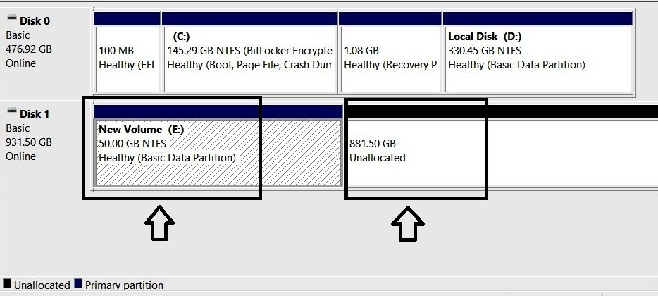 Disk Management graphical view showing the new 50 GB Volume E alongside the remaining unallocated space on Disk 1.