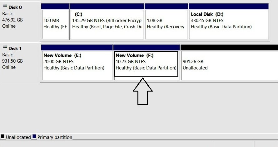 Disk Management graphical view showing a new 10 GB Volume F created on Disk 1.