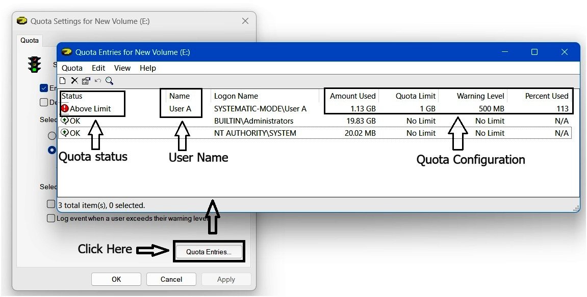 Windows 11 Quota Entries window showing User A's quota usage, warning level, quota limit, and status