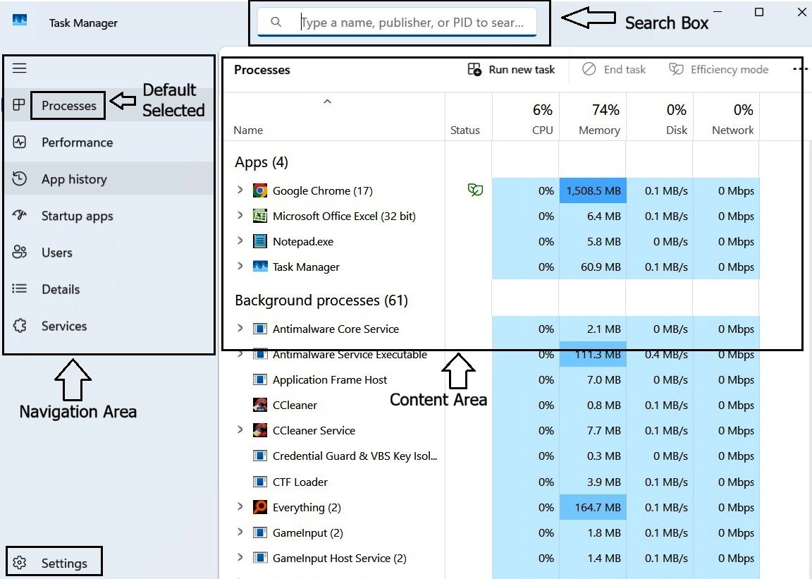 Windows 11 Task Manager on first launch, highlighting the left navigation pane, search box, and main content area with the Processes tab selected by default.