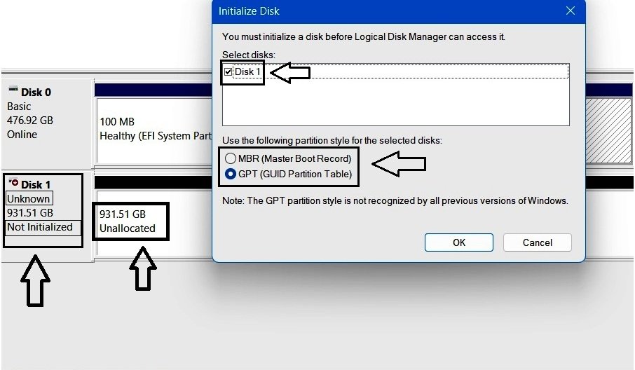 Windows 11 Initialize Disk dialog showing Disk 1 selected with MBR and GPT partition style options