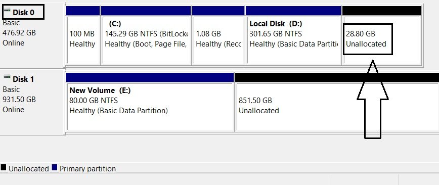 Disk Management graphical view showing Disk 0 with 28.80 GB of unallocated space after shrinking Volume D.