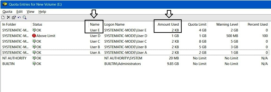 User E quota entry showing a small amount of disk space used after the user has logged in