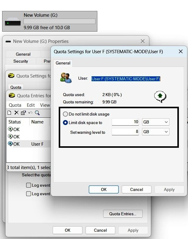 Quota Entry Properties window opened for User F while logged in with administrator privileges