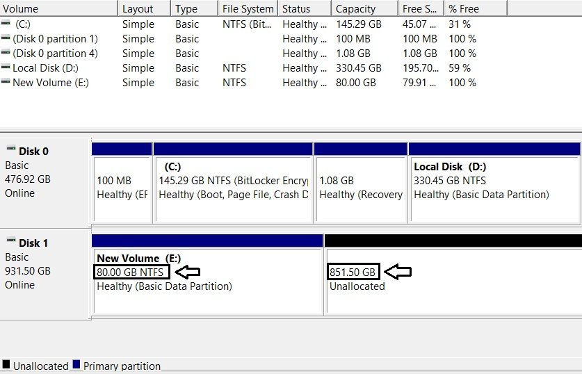 Disk Management graphical view showing Volume E extended to 80 GB and unallocated space reduced accordingly.