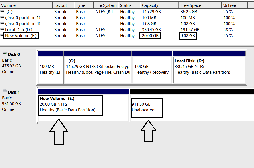 Disk Management graphical view showing Volume E resized to 20 GB and unallocated space increased to 911.50 GB.