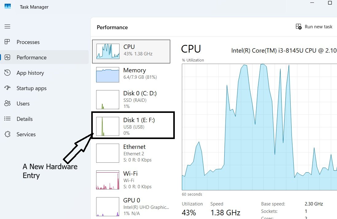 Task Manager Performance tab now showing Disk 1 (E: F:) listed beneath Disk 0