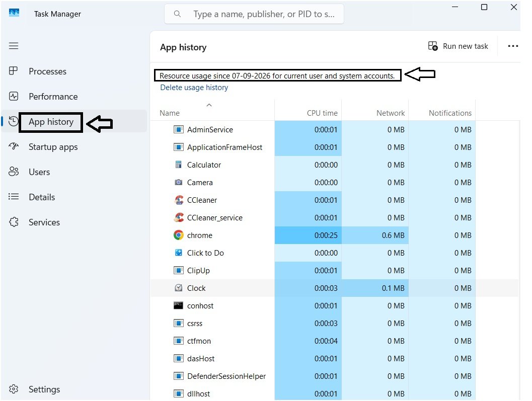 Task Manager App History page displaying application resource usage information