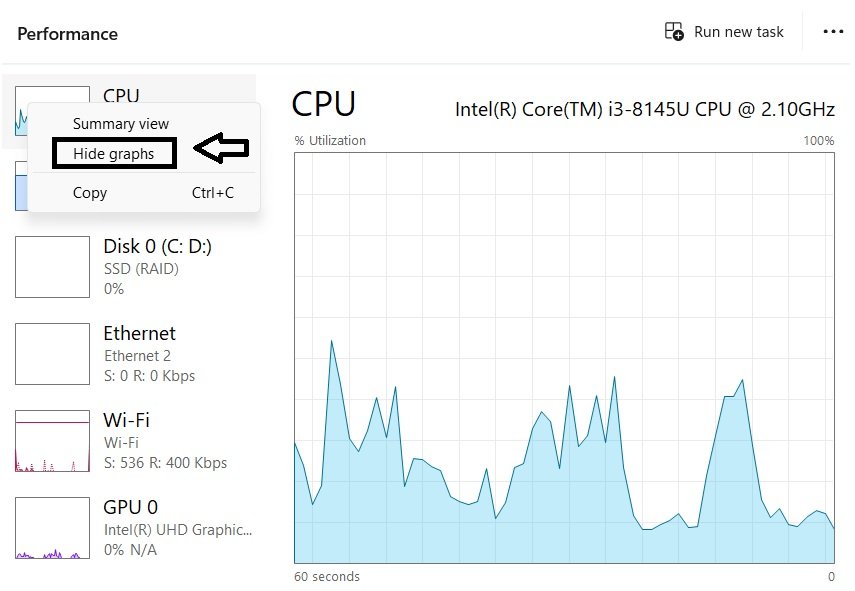 Right-click context menu on the Performance tab's sidebar list showing both the Summary view and Hide graph options.