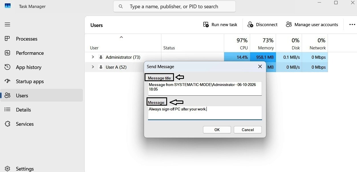 Task Manager's Send Message dialog box showing a pre-filled title with the sending account and computer name, date, and time.