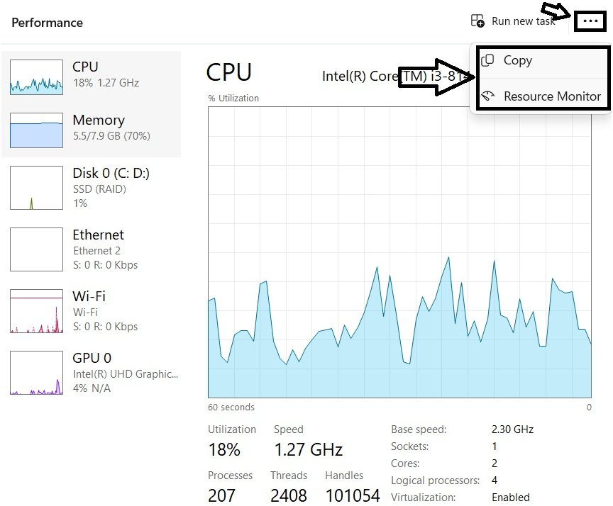 Task Manager's three-dot menu expanded, showing Copy and Resource Monitor options