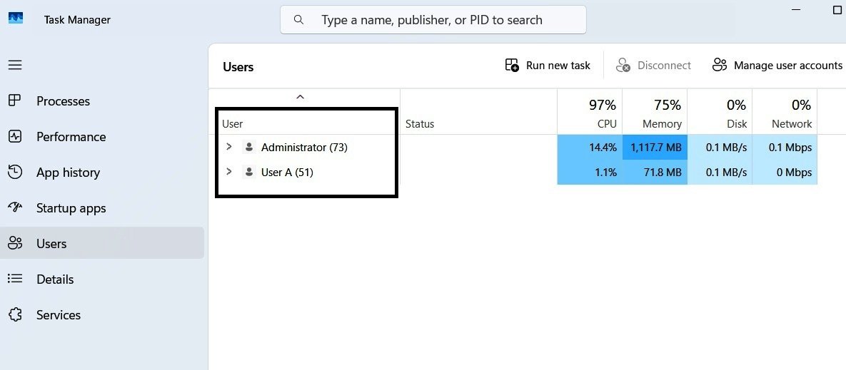 Task Manager Users tab showing only Administrator and User A remaining after User B was signed off.