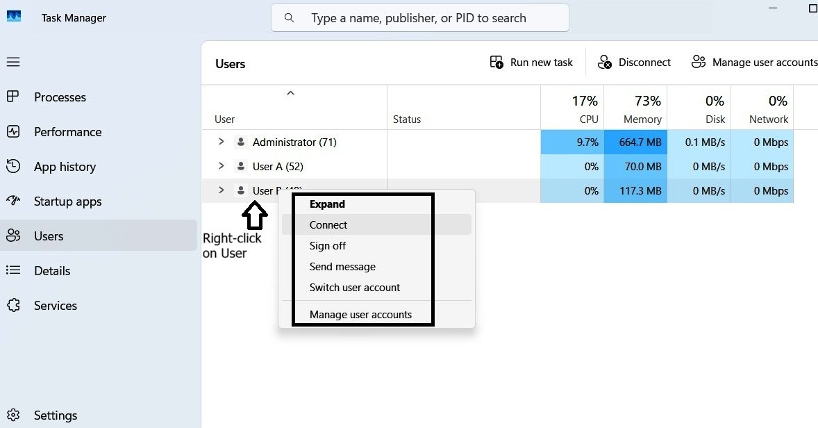 Right-click context menu on User B's entry in Task Manager's Users tab.